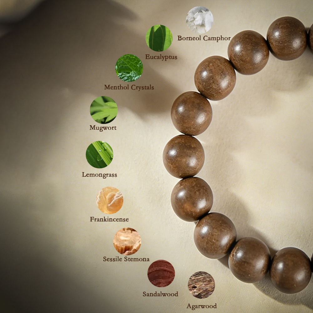 Perles d’Encens Naturelles - Protection Naturelle
